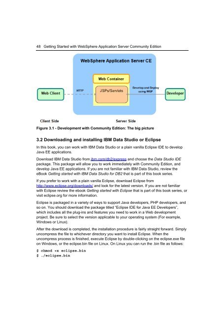 Getting Started with WebSphere Application Server