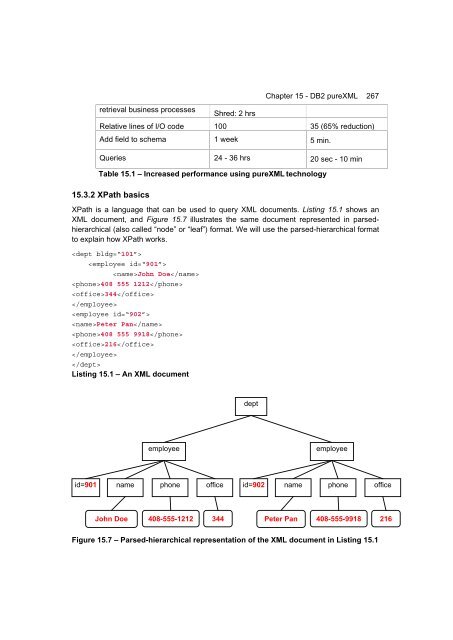 Getting Started with DB2 Express-C