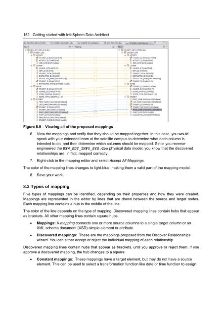 Getting Started with InfoSphere Data Architect