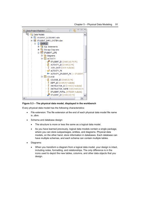 Getting Started with InfoSphere Data Architect