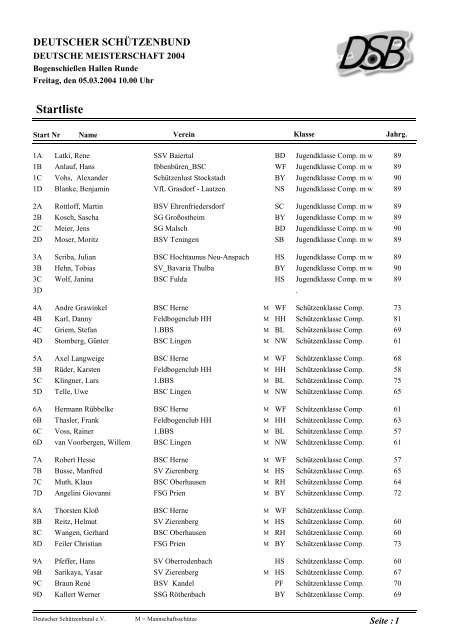 Startliste - Bogenfax