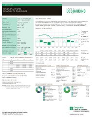 FONDS DESJARDINS MONDIAL DE DIVIDENDES