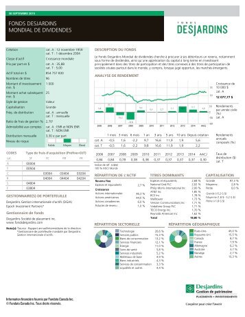 FONDS DESJARDINS MONDIAL DE DIVIDENDES