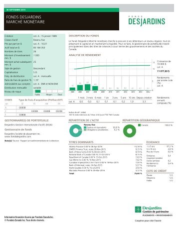 FONDS DESJARDINS MARCHÉ MONÉTAIRE