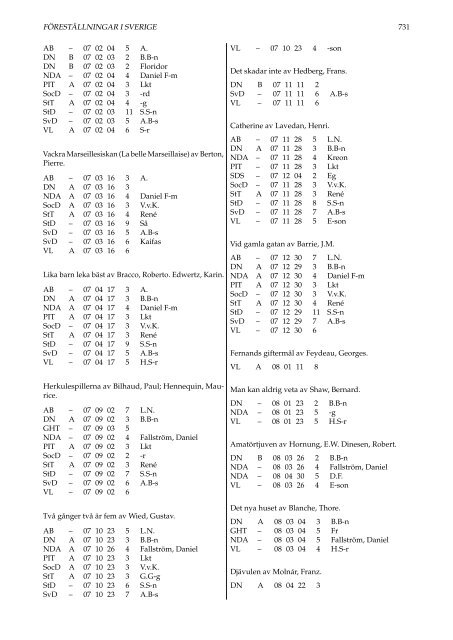 SVENSKT PRESSREGISTER