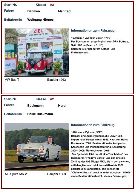 Nennungen Rhein-Erft-Rallye 2016