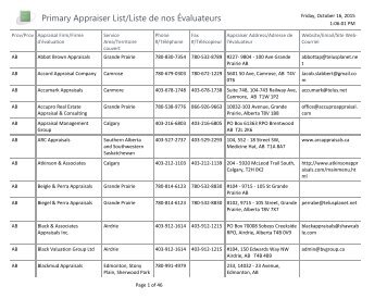Primary Appraiser List/Liste de nos Évaluateurs