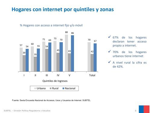 Resultados Encuesta Nacional de Acceso y Usos de Internet