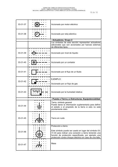 NORMA DGE- SIMBOLOS GRAFI