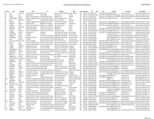 Liste de nos Membres Fournisseurs