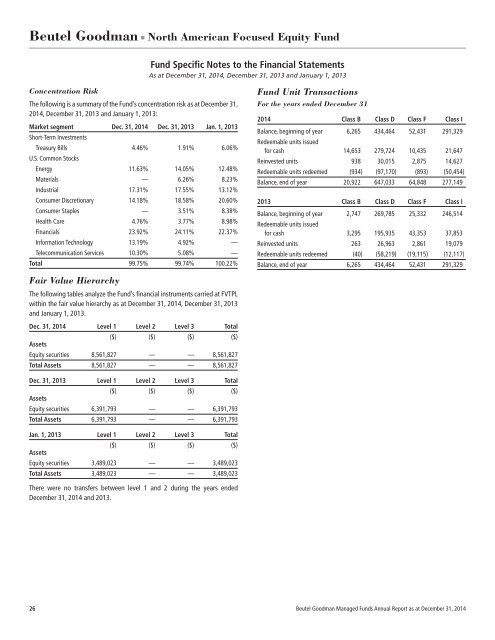 BEUTEL GOODMAN MANAGED FUNDS