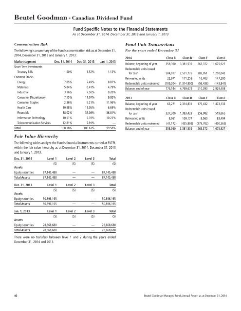 BEUTEL GOODMAN MANAGED FUNDS