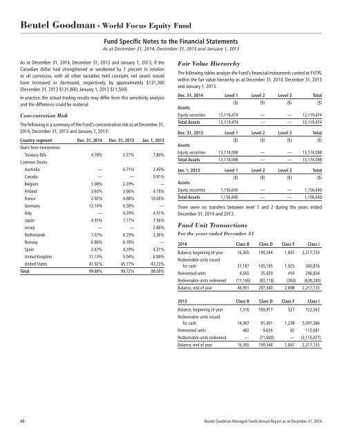 BEUTEL GOODMAN MANAGED FUNDS