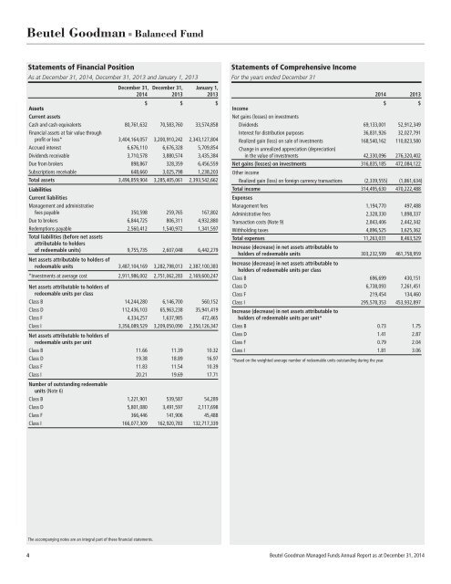 BEUTEL GOODMAN MANAGED FUNDS