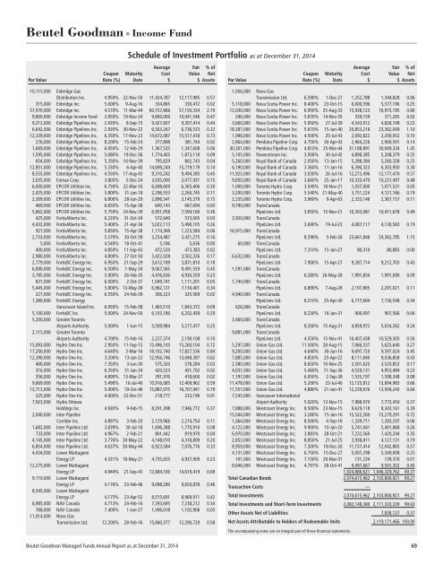 BEUTEL GOODMAN MANAGED FUNDS