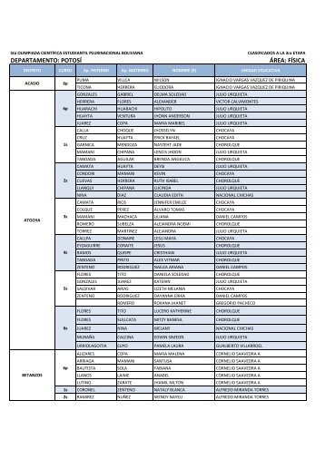 DEPARTAMENTO POTOSÍ ÁREA FÍSICA