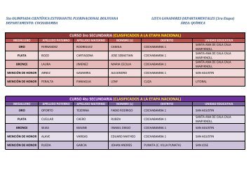 cochabamba area: quimica - Olimpiada Científica Estudiantil