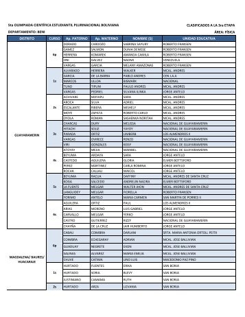 Ver - Olimpiada Científica Estudiantil