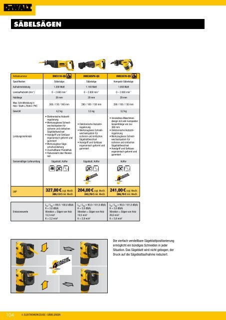 Dewalt Gesamtkatalog