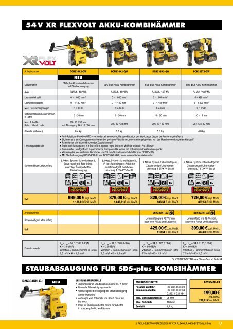 Dewalt Gesamtkatalog