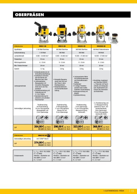 Dewalt Gesamtkatalog