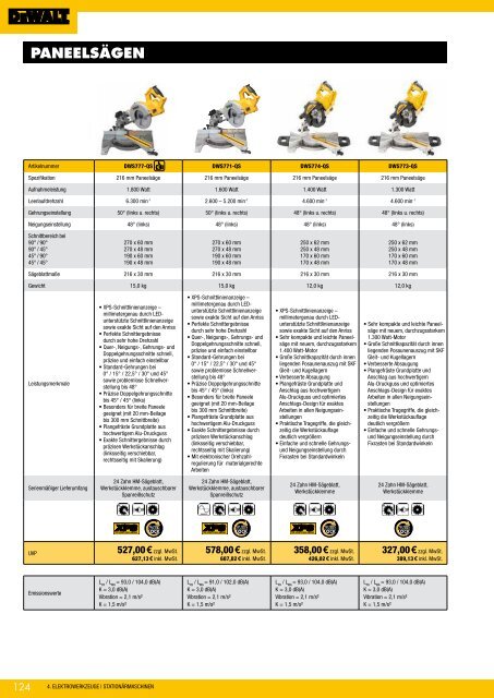 Dewalt Gesamtkatalog