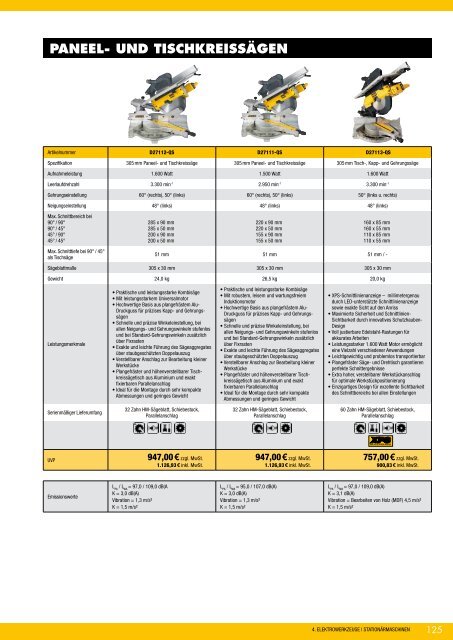 Dewalt Gesamtkatalog