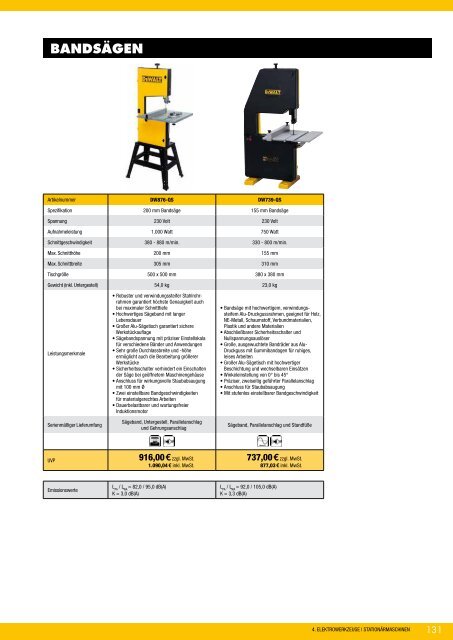 Dewalt Gesamtkatalog