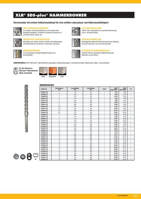 Dewalt Gesamtkatalog