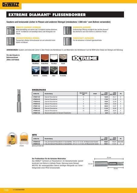 Dewalt Gesamtkatalog