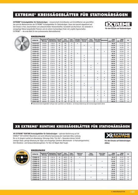 Dewalt Gesamtkatalog