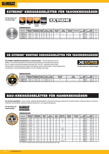 Dewalt Gesamtkatalog