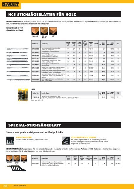 Dewalt Gesamtkatalog