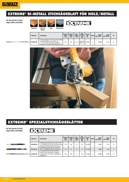 Dewalt Gesamtkatalog