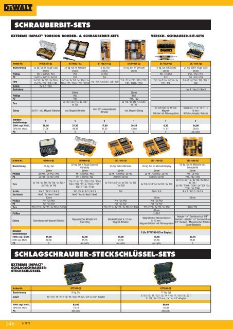 Dewalt Gesamtkatalog