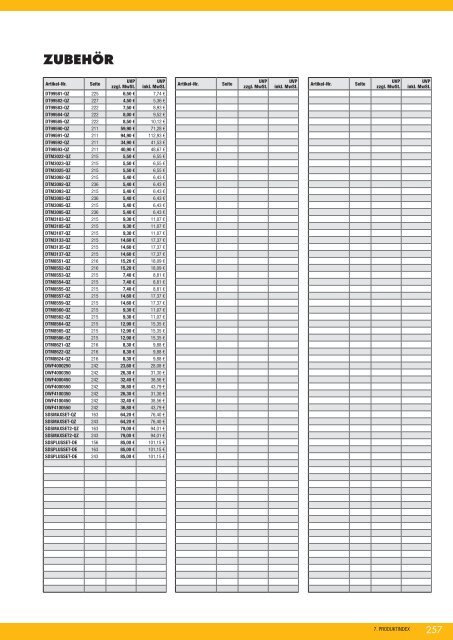 Dewalt Gesamtkatalog