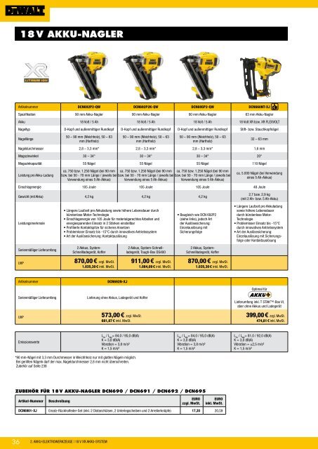 Dewalt Gesamtkatalog