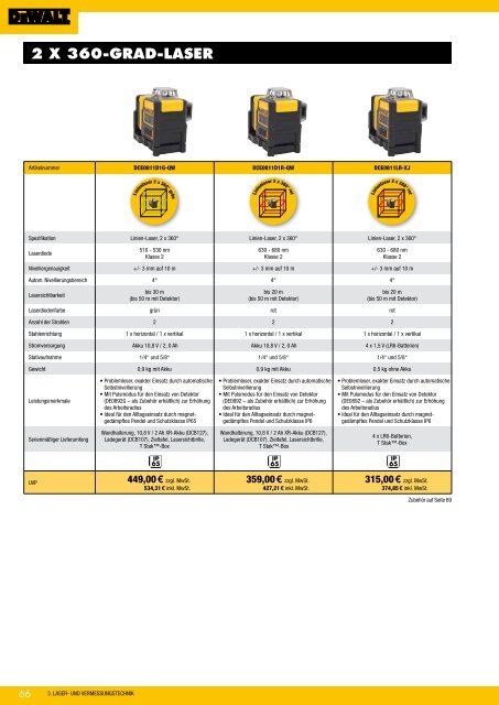 Dewalt Gesamtkatalog