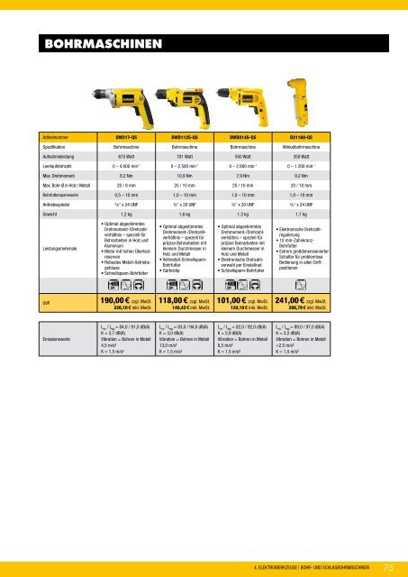 Dewalt Gesamtkatalog