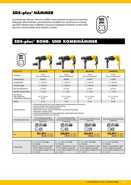 Dewalt Gesamtkatalog