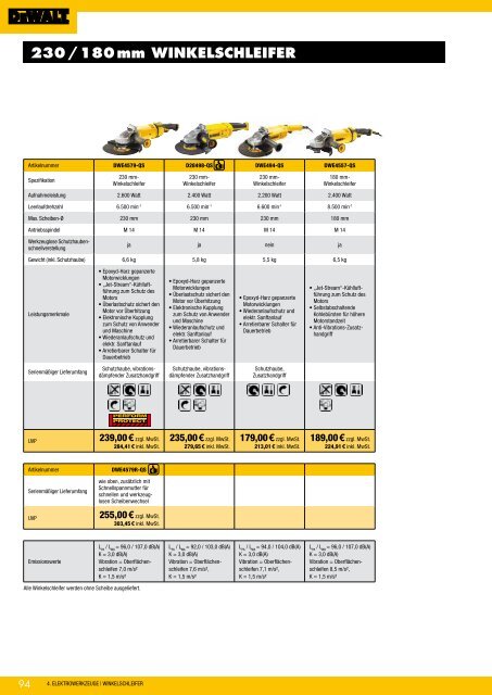 Dewalt Gesamtkatalog