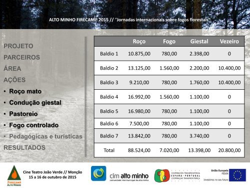 O Uso do Fogo na Conservação dos Urzais e o Desenvolvimento Sustentável no Planalto da Mourela - Projeto EEA Grants