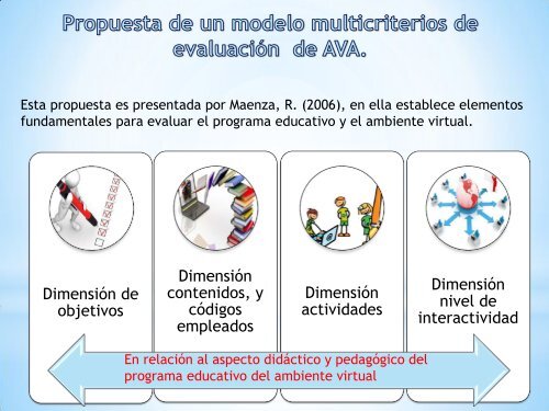 Fundamentos de Diseño Instruccional