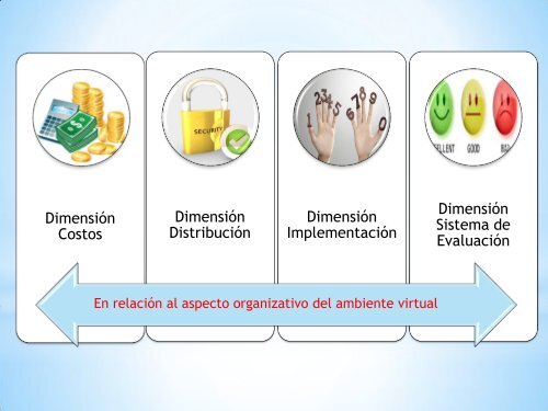 Fundamentos de Diseño Instruccional