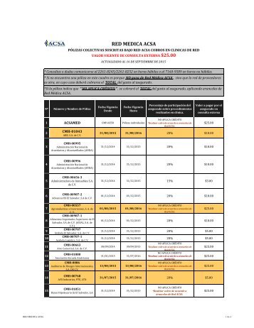 RED MEDICA ACSA
