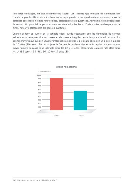 BÚSQUEDAS EN DEMOCRACIA