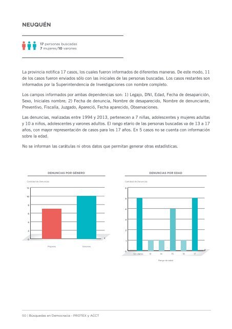 BÚSQUEDAS EN DEMOCRACIA