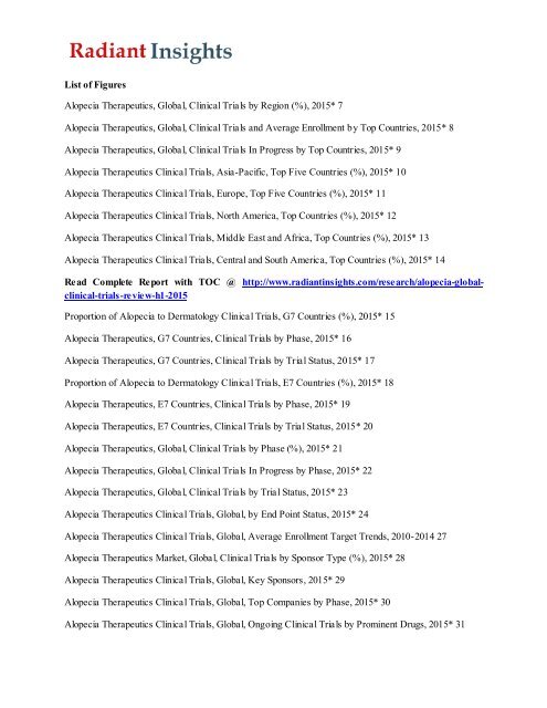 Global Alopecia Clinical Trials Review Market Size, Share & Forecast to 2015 Radiant Insights, Inc