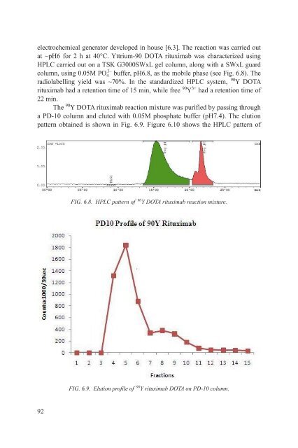 Yttrium-90 and Rhenium-188 Radiopharmaceuticals for Radionuclide Therapy