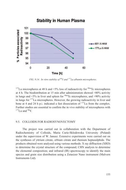 Yttrium-90 and Rhenium-188 Radiopharmaceuticals for Radionuclide Therapy